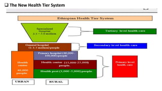  The New Health Tier System
 