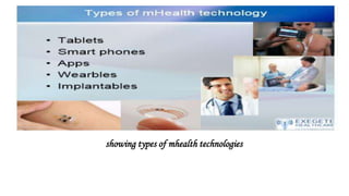 showing types of mhealth technologies
 