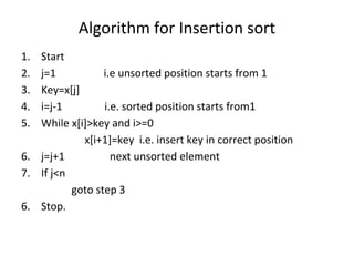Chapter2.1 .pptx | Programming Languages | Computing