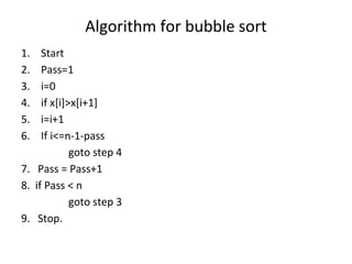 Chapter2.1 .pptx | Programming Languages | Computing