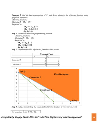 Chapter 2.Linear Programming.pdf | Computing | Technology & Computing