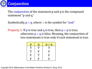 CHAPTER 2.pdf