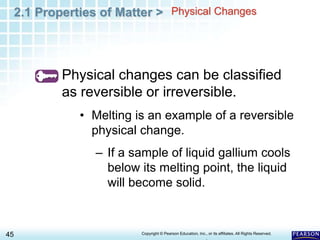 CHAPTER 2.1 POWER POINT.ppt