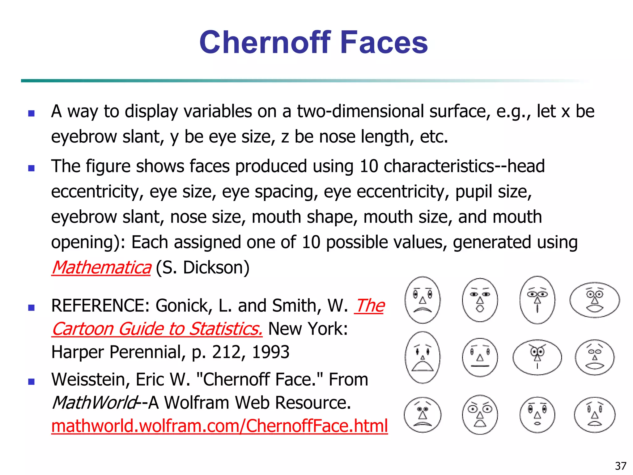 37
Chernoff Faces
 A way to display variables on a two-dimensional surface, e.g., let x be
eyebrow slant, y be eye size, z be nose length, etc.
 The figure shows faces produced using 10 characteristics--head
eccentricity, eye size, eye spacing, eye eccentricity, pupil size,
eyebrow slant, nose size, mouth shape, mouth size, and mouth
opening): Each assigned one of 10 possible values, generated using
Mathematica (S. Dickson)
 REFERENCE: Gonick, L. and Smith, W. The
Cartoon Guide to Statistics. New York:
Harper Perennial, p. 212, 1993
 Weisstein, Eric W. "Chernoff Face." From
MathWorld--A Wolfram Web Resource.
mathworld.wolfram.com/ChernoffFace.html
 