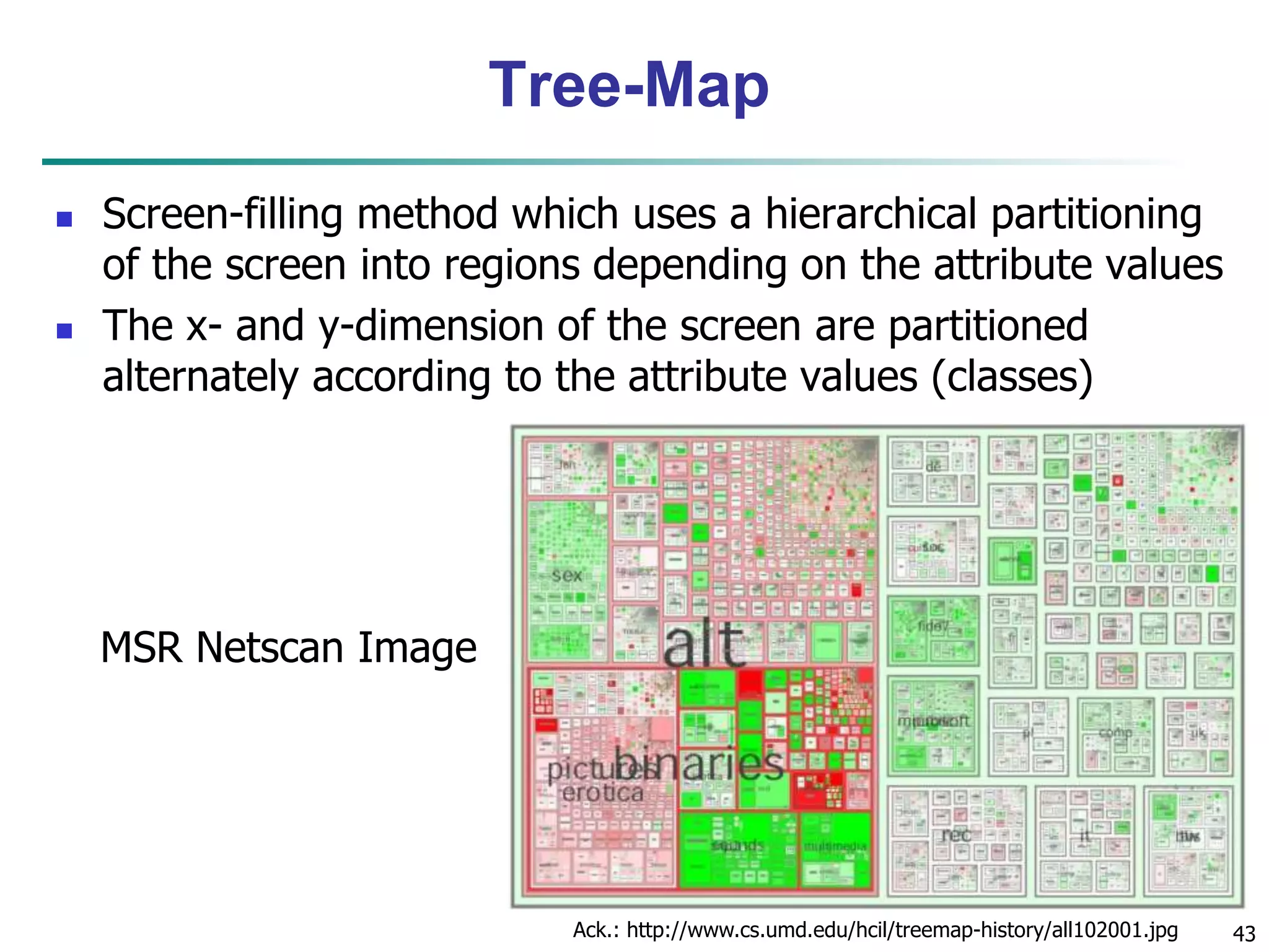 43
Tree-Map
 Screen-filling method which uses a hierarchical partitioning
of the screen into regions depending on the attribute values
 The x- and y-dimension of the screen are partitioned
alternately according to the attribute values (classes)
MSR Netscan Image
Ack.: http://www.cs.umd.edu/hcil/treemap-history/all102001.jpg
 