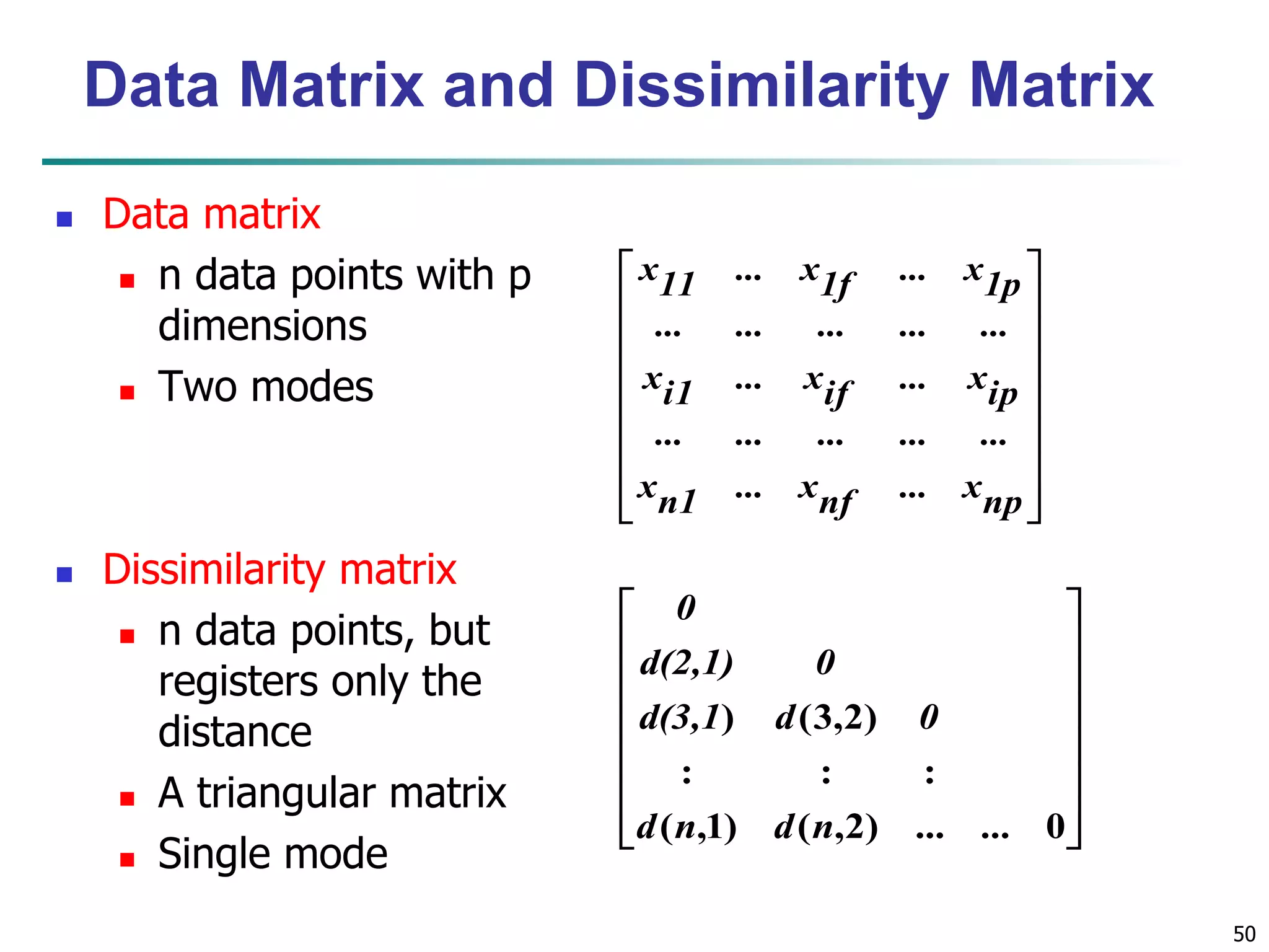 50
Data Matrix and Dissimilarity Matrix
 Data matrix
 n data points with p
dimensions
 Two modes
 Dissimilarity matrix
 n data points, but
registers only the
distance
 A triangular matrix
 Single mode


















np
x
...
nf
x
...
n1
x
...
...
...
...
...
ip
x
...
if
x
...
i1
x
...
...
...
...
...
1p
x
...
1f
x
...
11
x
















0
...
)
2
,
(
)
1
,
(
:
:
:
)
2
,
3
(
)
...
n
d
n
d
0
d
d(3,1
0
d(2,1)
0
 