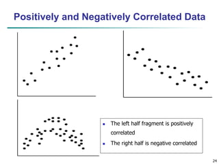 24
Positively and Negatively Correlated Data
 The left half fragment is positively
correlated
 The right half is negative correlated
 