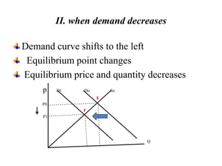 predicting changes in equilibrium price and quantity |... CHAPTER 2.pptx