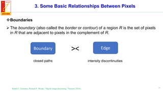 Chapter 2. Digital Image Fundamentals.pdf