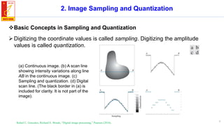 Chapter 2. Digital Image Fundamentals.pdf