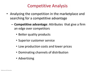 ©McGraw-Hill Education.
Competitive Analysis
• Analyzing the competition in the marketplace and
searching for a competitive advantage
– Competitive advantage: Attributes that give a firm
an edge over competitors
• Better quality products
• Superior customer service
• Low production costs and lower prices
• Dominating channels of distribution
• Advertising
 