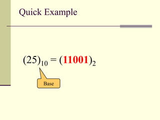 Chapter 2.ppt