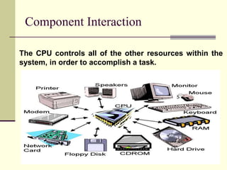 Chapter 2.ppt