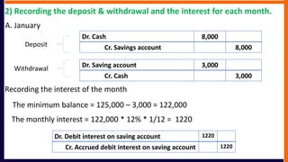 2) Recording the deposit & withdrawal and the interest for each month.
8,000
Dr. Cash
8,000
Cr. Savings account
A. January
3,000
Dr. Saving account
3,000
Cr. Cash
Deposit
Withdrawal
1220
Dr. Debit interest on saving account
1220
Cr. Accrued debit interest on saving account
Recording the interest of the month
The minimum balance = 125,000 – 3,000 = 122,000
The monthly interest = 122,000 * 12% * 1/12 = 1220
 