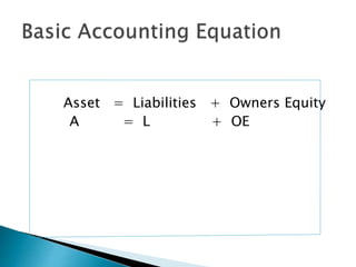 Asset = Liabilities + Owners Equity
A = L + OE
 