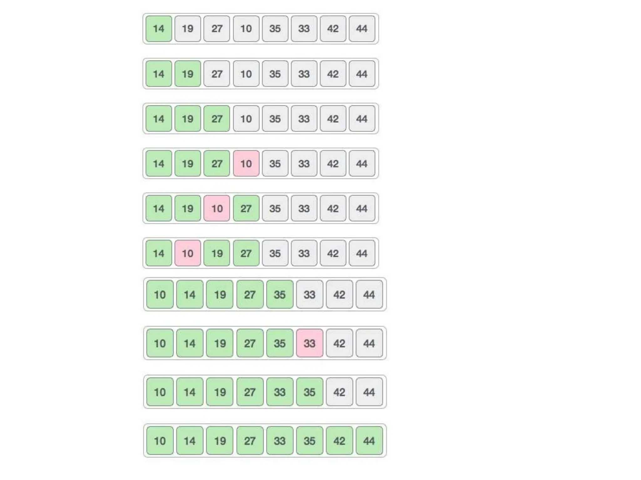 searching in data structure.pptx