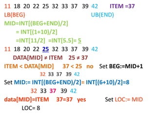 11 18 20 22 25 32 33 37 39 42 ITEM =37
LB(BEG) UB(END)
MID=INT[(BEG+END)/2]
= INT[(1+10)/2]
=INT[11/2] =INT[5.5]= 5
11 18 20 22 25 32 33 37 39 42
DATA[MID] ≠ ITEM 25 ≠ 37
ITEM < DATA[MID] 37 < 25 no Set BEG:=MID+1
32 33 37 39 42
Set MID:= INT[(BEG+END)/2]= INT[(6+10)/2]=8
32 33 37 39 42
data[MID]=ITEM 37=37 yes Set LOC:= MID
LOC= 8
 