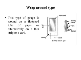 Wrap around type
• This type of gauge is
wound on a flattened
tube of paper or
alternatively on a thin
strip or a card.
 