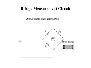 Bridge Measurement Circuit
 