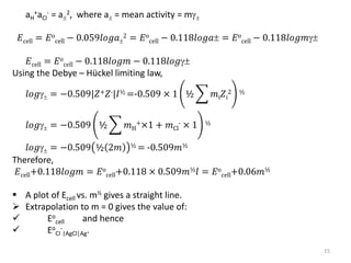 aH
+aCl
- = a
2, where a = mean activity = m
𝐸cell = 𝐸o
cell − 0.059𝑙𝑜𝑔𝑎
2 = 𝐸o
cell − 0.118𝑙𝑜𝑔𝑎 = 𝐸o
cell − 0.118𝑙𝑜𝑔𝑚
𝐸cell = 𝐸o
cell − 0.118𝑙𝑜𝑔𝑚 − 0.118𝑙𝑜𝑔
Using the Debye – Hückel limiting law,
𝑙𝑜𝑔 = −0.509|𝑍+𝑍-|𝐼½⁡
=-0.509 × 1 ½ 𝑚i𝑍i
2 ½
𝑙𝑜𝑔 = −0.509 ½ 𝑚H
+×1⁡+⁡𝑚Cl
- × 1 ½
𝑙𝑜𝑔 = −0.509 ½ 2𝑚 ½⁡
=⁡-0.509𝑚½
Therefore,
𝐸cell+0.118𝑙𝑜𝑔𝑚 = 𝐸o
cell+0.118 × 0.509𝑚½𝑙 = 𝐸o
cell+0.06𝑚½
 A plot of Ecell vs. m½ gives a straight line.
 Extrapolation to m = 0 gives the value of:
 Eo
cell and hence
 Eo
Cl
-
|AgCl|Ag.
15
 