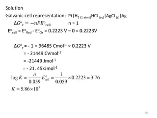 Solution
Galvanic cell representation: Pt|H2 (1 atm)|HCl (aq)|AgCl (s)|Ag
∆𝐺o
r = −𝑛𝐹𝐸o
cell n = 1
Eo
cell = Eo
Red - Eo
Ox = 0.2223 V – 0 = 0.2223V
∆𝐺o
r = - 1  96485 Cmol-1  0.2223 V
= - 21449 CVmol-1
= -21449 Jmol-1
= - 21. 45kJmol-1
20
3
1
log 0.2223 3.76
0.059 0.059
5.86 10
o
cell
n
K E
K
   
 
 