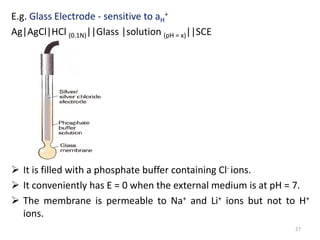 E.g. Glass Electrode - sensitive to aH
+
Ag|AgCl|HCl (0.1N)||Glass |solution (pH = x)||SCE
 It is filled with a phosphate buffer containing Cl- ions.
 It conveniently has E = 0 when the external medium is at pH = 7.
 The membrane is permeable to Na+ and Li+ ions but not to H+
ions.
27
 