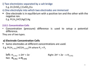 i) Two electrolytes separated by a salt bridge
E.g. Zn|ZnSO4||CuSO4|Cu
ii) One electrolyte into which two electrodes are immersed
 One electrode is in equilibrium with a positive ion and the other with the
negative ion.
E.g. Pt|H2|HCl|AgCl|Ag
2.8.2. Concentration Cells
• Concentration (pressure) difference is used to setup a potential
difference.
They are of two types.
a) Electrode Concentration Cells
 Same electrodes at different concentrations are used.
E.g. Pt|H2 (P1)|HCl|H2 (P2)|Pt where P1 > P2
left: H2 (P1)  2H+ + 2e- Right: 2H+ + 2e-  H2 (P2)
Net: H2 (P1)  H2 (P2)
30
 