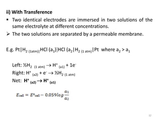 ii) With Transference
 Two identical electrodes are immersed in two solutions of the
same electrolyte at different concentrations.
 The two solutions are separated by a permeable membrane.
E.g. Pt|H2 (1atm)|HCl (a1)⁞HCl (a2|H2 (1 atm)|Pt where a2 > a1
Left: ½H2 (1 atm)  H+
(a1) + 1e-
Right: H+
(a2) + e-  ½H2 (1 atm)
Net: H+
(a2)  H+
(a1)
32
 