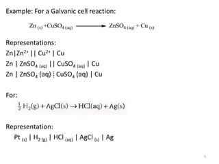 Example: For a Galvanic cell reaction:
Representations:
Zn|Zn2+ || Cu2+ | Cu
Zn | ZnSO4 (aq) || CuSO4 (aq) | Cu
Zn | ZnSO4 (aq) ⁞ CuSO4 (aq) | Cu
For:
Representation:
Pt (s) | H2 (g) | HCl (aq) | AgCl (s) | Ag
5
Zn (s) +CuSO4 (aq) ZnSO4 (aq) + Cu (s)
 