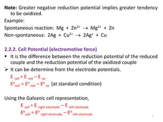 Note: Greater negative reduction potential implies greater tendency
to be oxidized.
Example:
Spontaneous reaction: Mg + Zn2+  Mg2+ + Zn
Non-spontaneous: 2Ag + Cu2+  2Ag+ + Cu
2.2.2. Cell Potential (electromotive force)
 It is the difference between the reduction potential of the reduced
couple and the reduction potential of the oxidized couple
 It can be determine from the electrode potentials.
E cell = E red – E ox
Eo
cell = Eo
red – Eo
ox (at standard condition)
Using the Galvanic cell representation,
E cell = E right electrode – E left electrode
Eo
cell = Eo
right electrode – Eo
left electrode
7
 