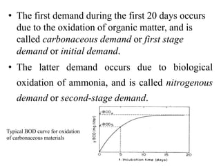 • The first demand during the first 20 days occurs
due to the oxidation of organic matter, and is
called carbonaceous demand or first stage
demand or initial demand.
• The latter demand occurs due to biological
oxidation of ammonia, and is called nitrogenous
demand or second-stage demand.
Typical BOD curve for oxidation
of carbonaceous materials
 