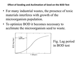 Effect of Seeding and Acclimation of Seed on the BOD Test
• For many industrial wastes, the presence of toxic
materials interferes with growth of the
microorganism population.
• To optimize BOD it becomes necessary to
acclimate the microorganism seed to waste.
Fig. Lag period
in BOD test
 
