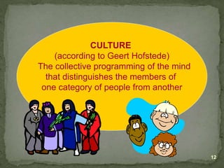 UCSP - Concept of Anthropology and Culture | PPT