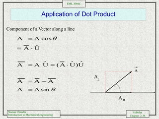 Namas Chandra
Introduction to Mechanical engineering
Hibbler
Chapter 2-38
EML 3004C
Application of Dot Product
Component of a Vector along a line

A n
A
A
A  A cos
 A  ˆ
U
A  A ˆ
U  (A  ˆ
U) ˆ
U
A  A  A
A  A sin 
 