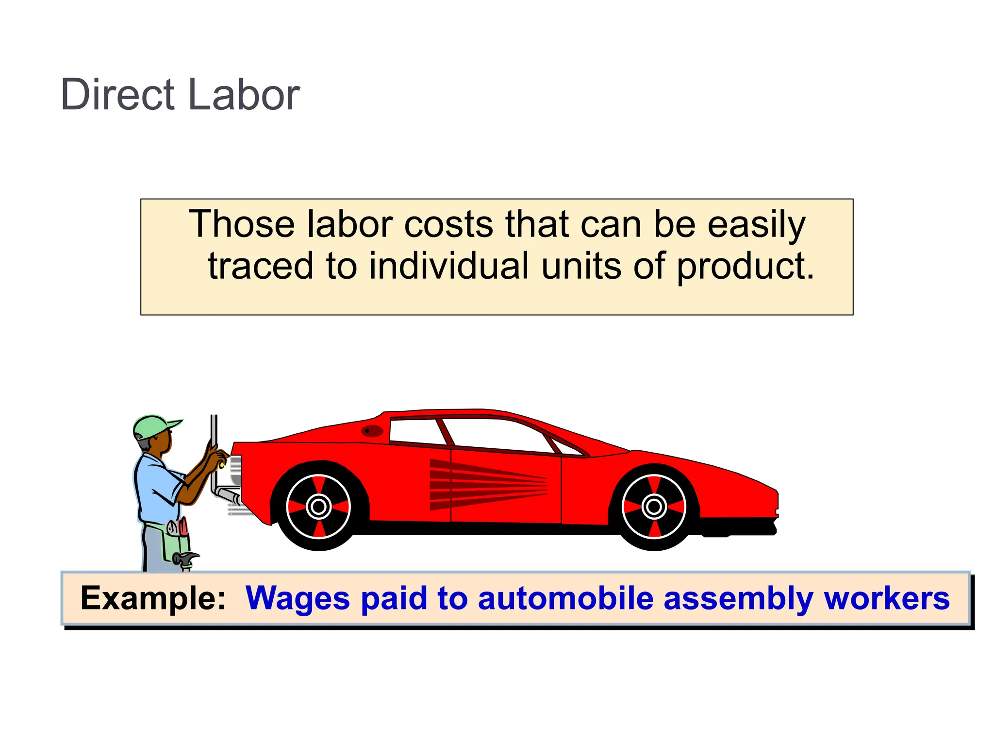 Direct Labor
Those labor costs that can be easily
traced to individual units of product.
Example: Wages paid to automobile assembly workers
 
