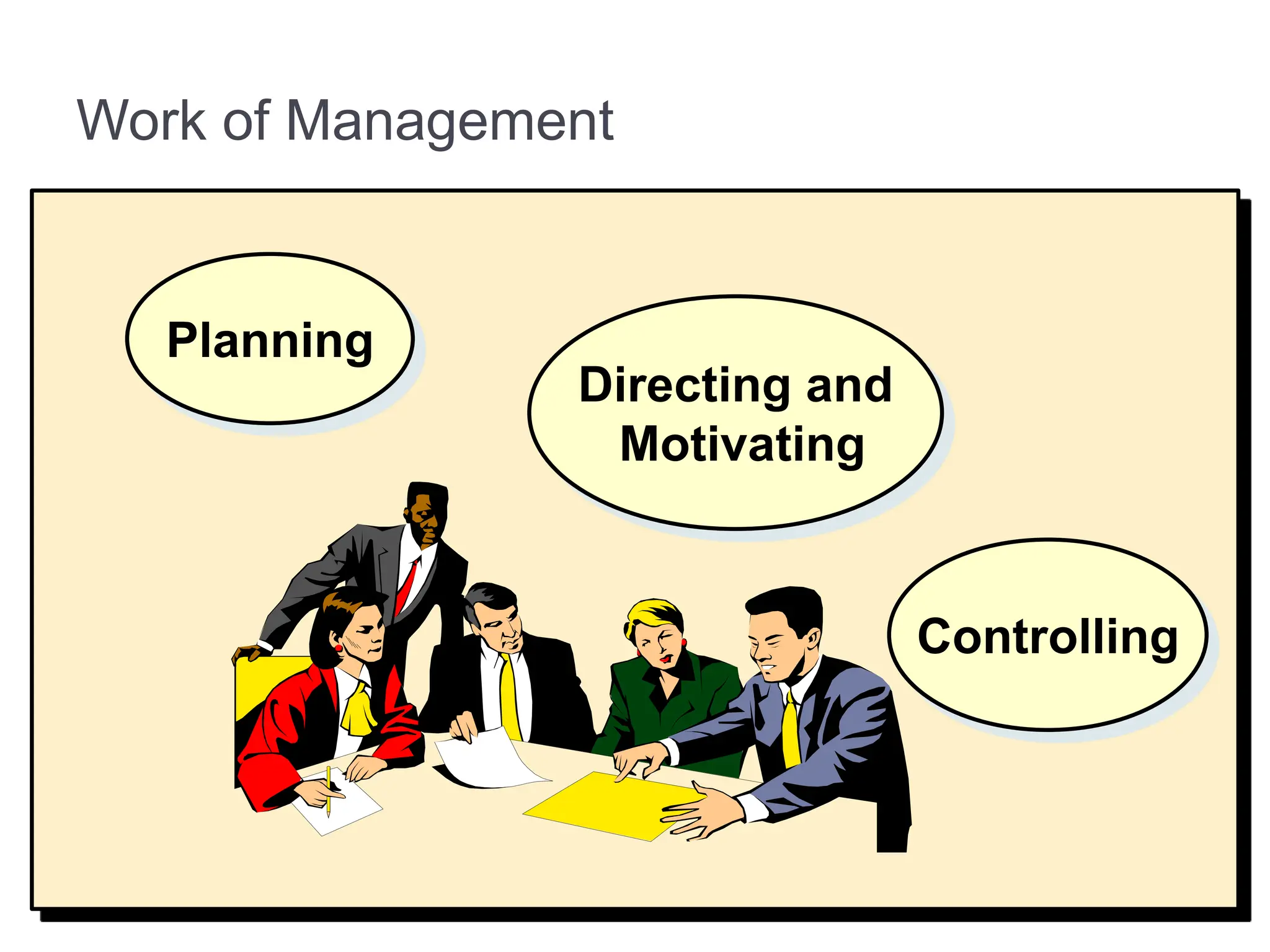 Work of Management
Planning
Controlling
Directing and
Motivating
 