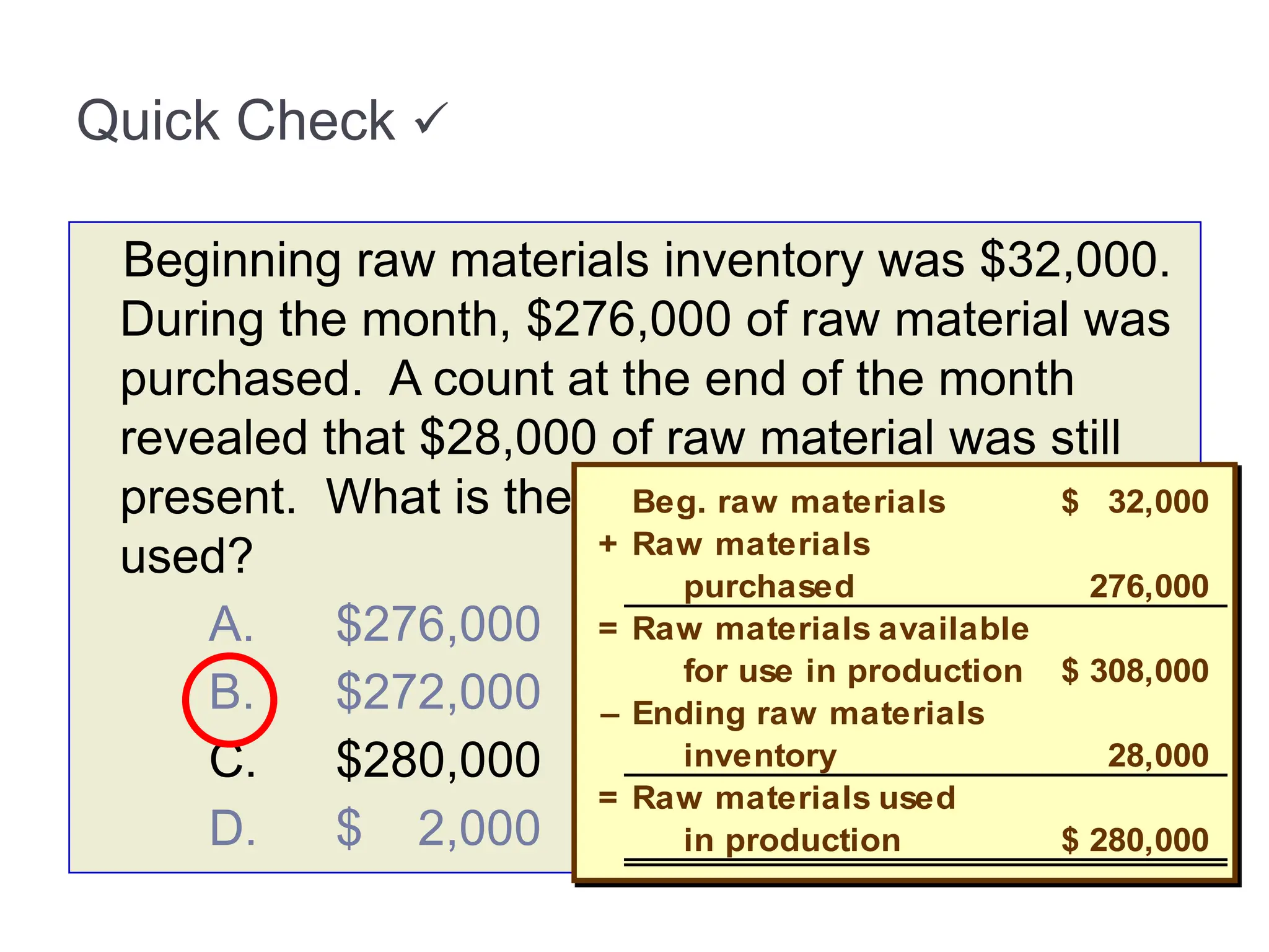 Quick Check 
Beginning raw materials inventory was $32,000.
During the month, $276,000 of raw material was
purchased. A count at the end of the month
revealed that $28,000 of raw material was still
present. What is the cost of direct material
used?
A. $276,000
B. $272,000
C. $280,000
D. $ 2,000
Beg. raw materials 32,000
$
+ Raw materials
purchased 276,000
= Raw materials available
for use in production 308,000
$
– Ending raw materials
inventory 28,000
= Raw materials used
in production 280,000
$
 