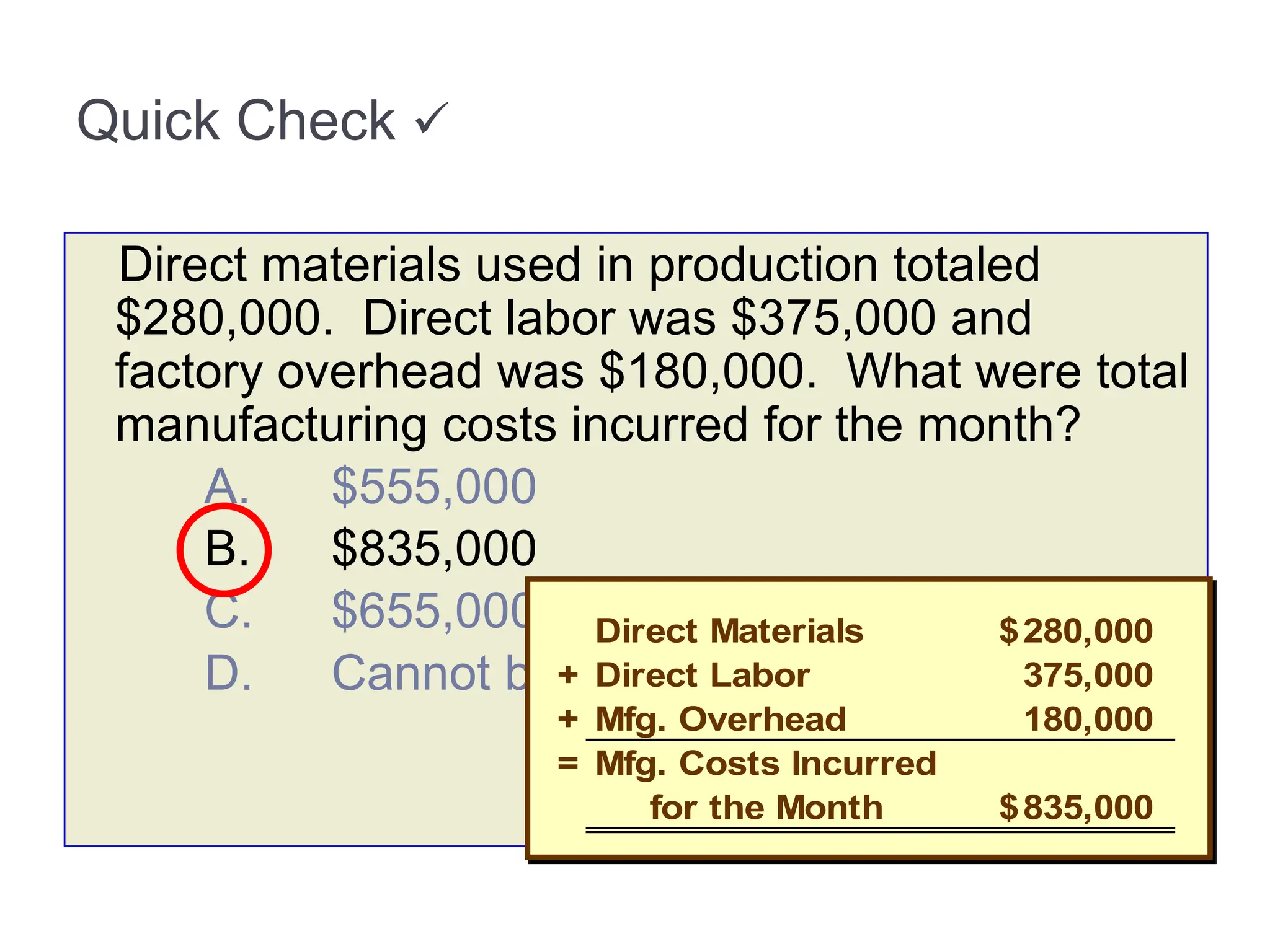 Direct materials used in production totaled
$280,000. Direct labor was $375,000 and
factory overhead was $180,000. What were total
manufacturing costs incurred for the month?
A. $555,000
B. $835,000
C. $655,000
D. Cannot be determined.
Direct Materials 280,000
$
+ Direct Labor 375,000
+ Mfg. Overhead 180,000
= Mfg. Costs Incurred
for the Month 835,000
$
Quick Check 
 