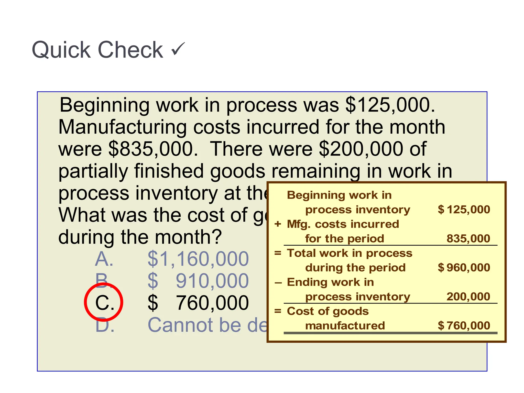 Beginning work in process was $125,000.
Manufacturing costs incurred for the month
were $835,000. There were $200,000 of
partially finished goods remaining in work in
process inventory at the end of the month.
What was the cost of goods manufactured
during the month?
A. $1,160,000
B. $ 910,000
C. $ 760,000
D. Cannot be determined.
Quick Check 
Beginning work in
process inventory 125,000
$
+ Mfg. costs incurred
for the period 835,000
= Total work in process
during the period 960,000
$
– Ending work in
process inventory 200,000
= Cost of goods
manufactured 760,000
$
 