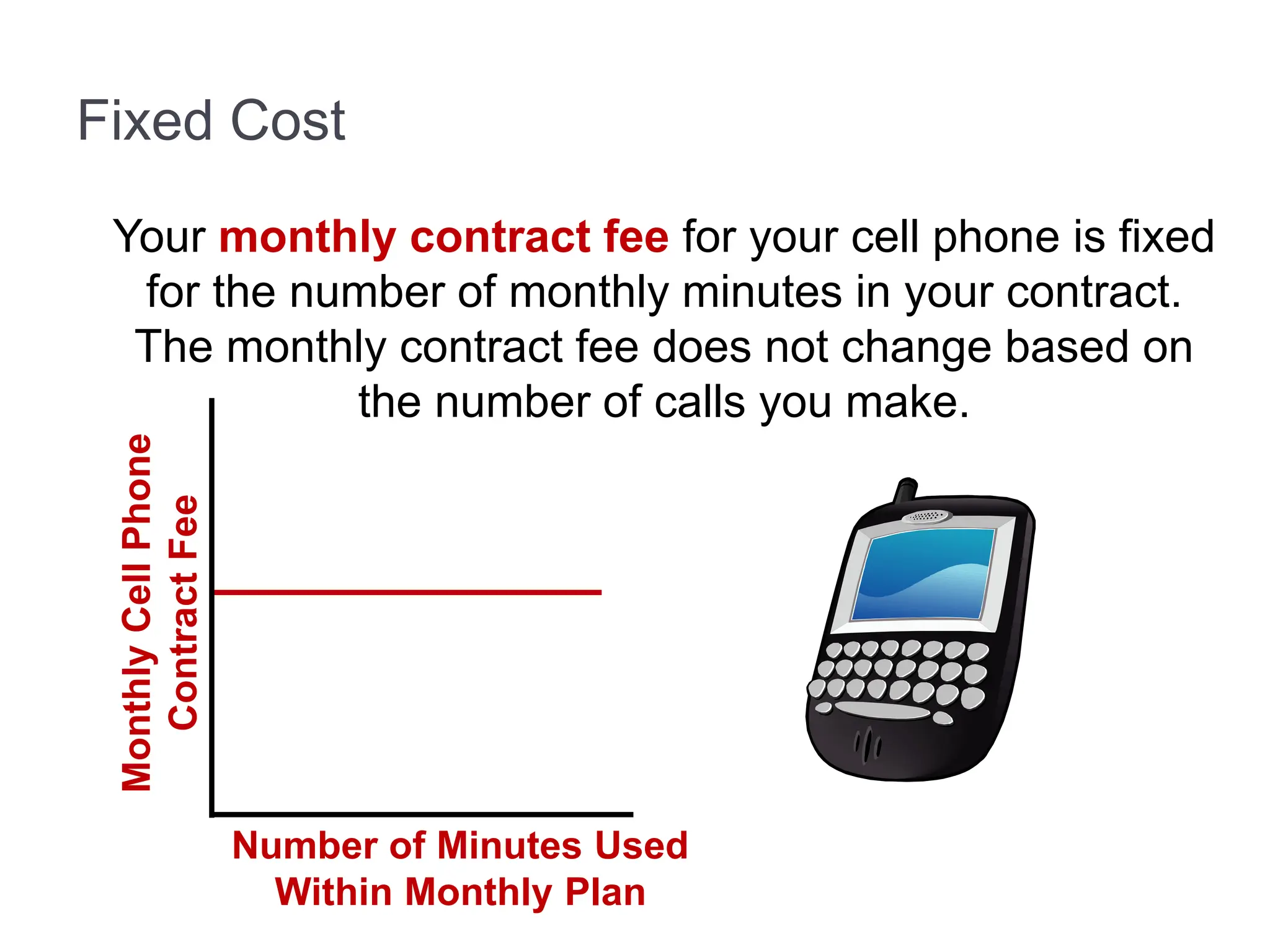 Fixed Cost
Your monthly contract fee for your cell phone is fixed
for the number of monthly minutes in your contract.
The monthly contract fee does not change based on
the number of calls you make.
Number of Minutes Used
Within Monthly Plan
Monthly
Cell
Phone
Contract
Fee
 