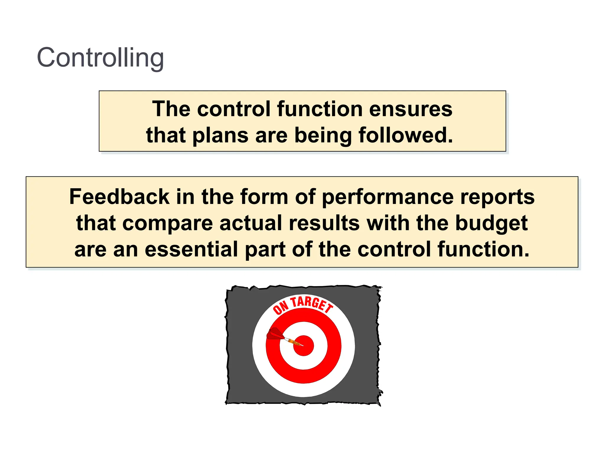 Controlling
The control function ensures
that plans are being followed.
Feedback in the form of performance reports
that compare actual results with the budget
are an essential part of the control function.
 
