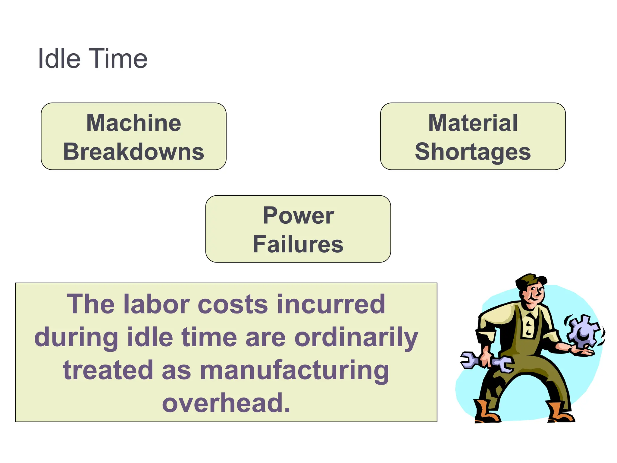 Idle Time
The labor costs incurred
during idle time are ordinarily
treated as manufacturing
overhead.
Machine
Breakdowns
Material
Shortages
Power
Failures
 