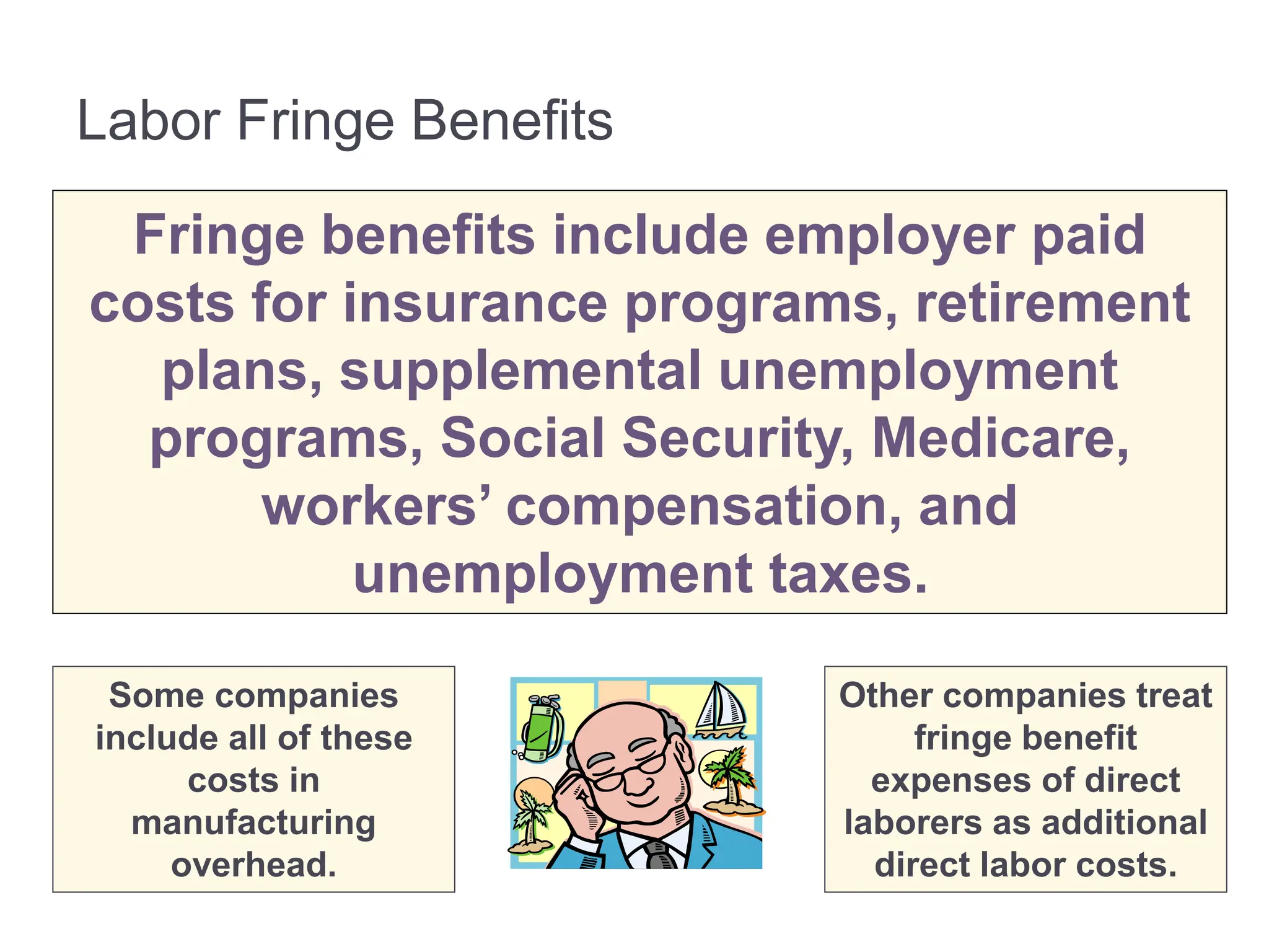 Labor Fringe Benefits
Fringe benefits include employer paid
costs for insurance programs, retirement
plans, supplemental unemployment
programs, Social Security, Medicare,
workers’ compensation, and
unemployment taxes.
Some companies
include all of these
costs in
manufacturing
overhead.
Other companies treat
fringe benefit
expenses of direct
laborers as additional
direct labor costs.
 