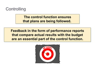 Control Function Example Chapter 2 Managerial Accounting and Cost Concepts.ppt
