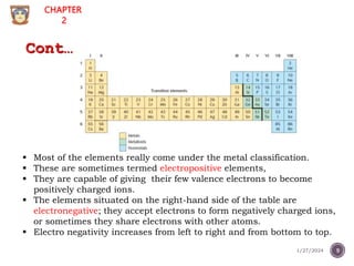 chapter 2 Atomic structure and bonding .pptx