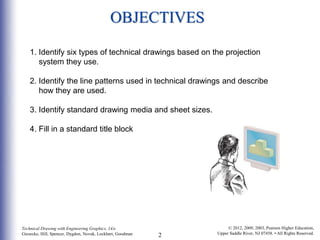 Layout and Lettering | PPT