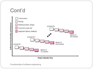 Cont’d
Fundamentals of software engineering
 