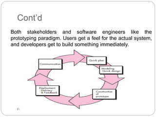 Cont’d
Fundamentals of software engineering
Both stakeholders and software engineers like the
prototyping paradigm. Users get a feel for the actual system,
and developers get to build something immediately.
 