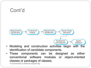 Cont’d
Fundamentals of software engineering
• Modeling and construction activities begin with the
identification of candidate components.
• These components can be designed as either
conventional software modules or object-oriented
classes or packages of classes.
 