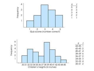 chapter2 research paper in mathematics.ppt